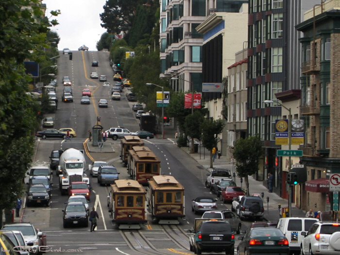 San Francisco Spring-Summer Weather