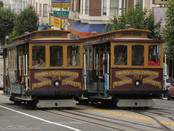 San Francisco Spring-Summer Weather